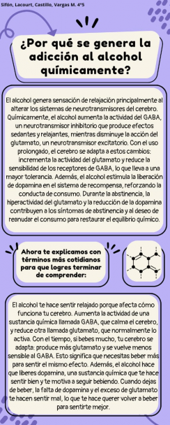 imagen ¿Por qué se genera la adicción química del alcohol?