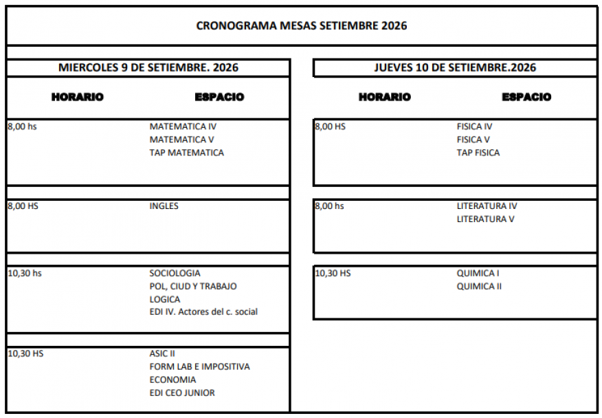 imagen Avisador de las mesas de septiembre de 2026