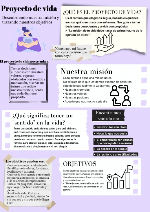 imagen Promoviendo el bienestar: cierre de los Talleres de Hábitos Saludables