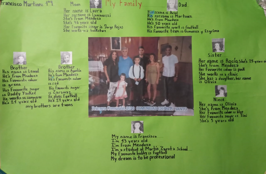 imagen "My family", proyecto áulico de inglés
