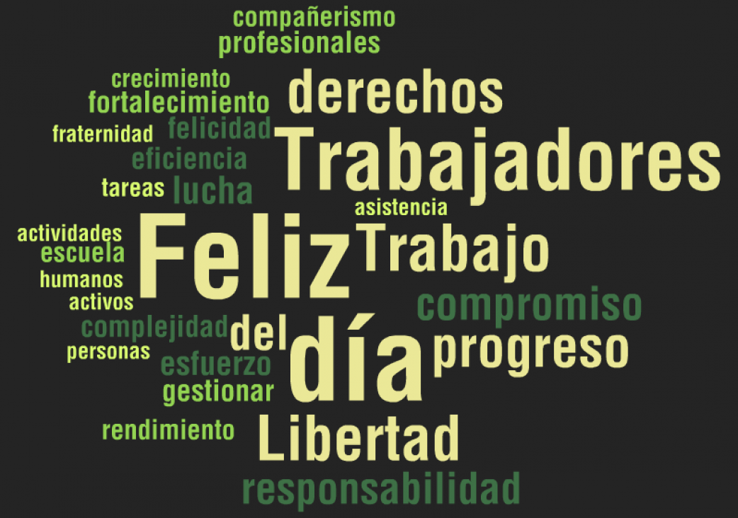 imagen ¡Feliz día del trabajador!