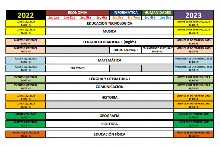 imagen Cronogramas de mesas de exámenes de diciembre 2022 y febrero 2023