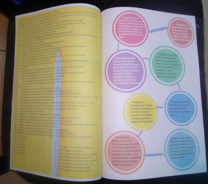 imagen Estudiantes crearon revistas de Psicología como forma de integrar contenidos curriculares