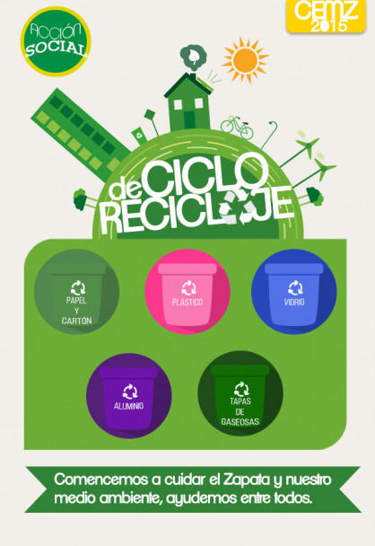 imagen Proyecto de reciclaje CEMZ 2015